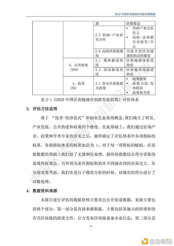 2020年区块链城市发展总览,你关注的城市位列其中吗?
