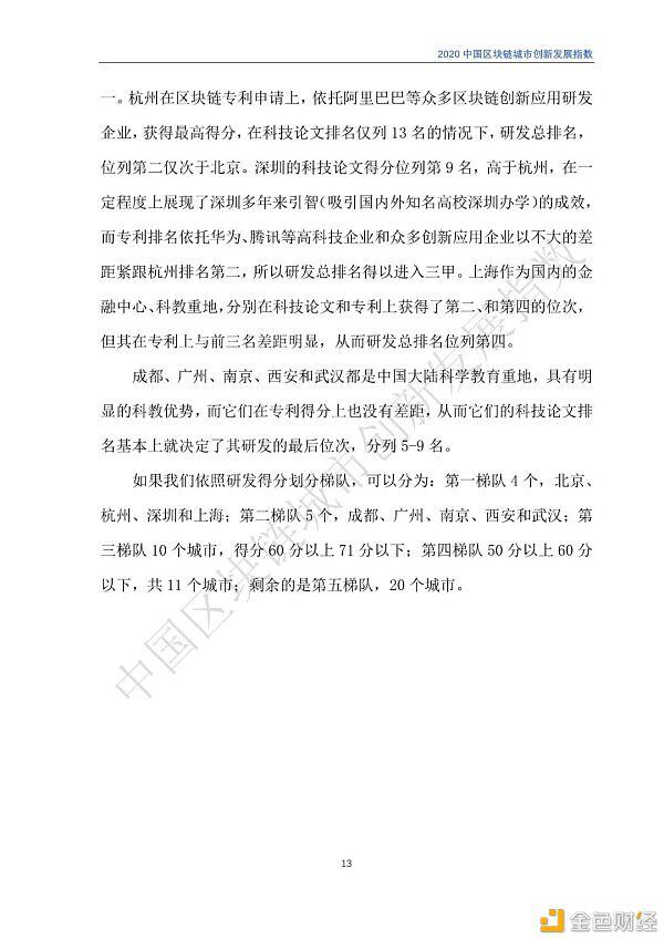 2020年区块链城市发展总览,你关注的城市位列其中吗?