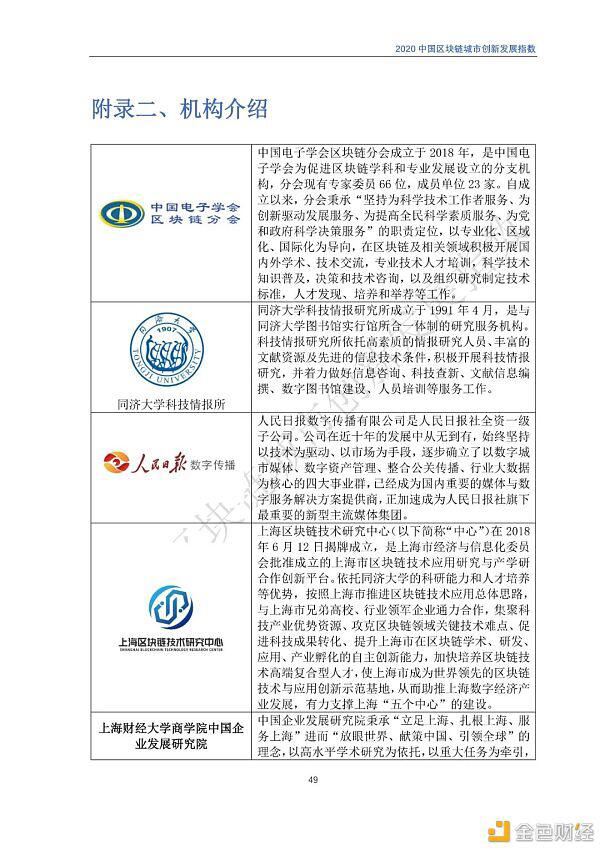 2020年区块链城市发展总览,你关注的城市位列其中吗?