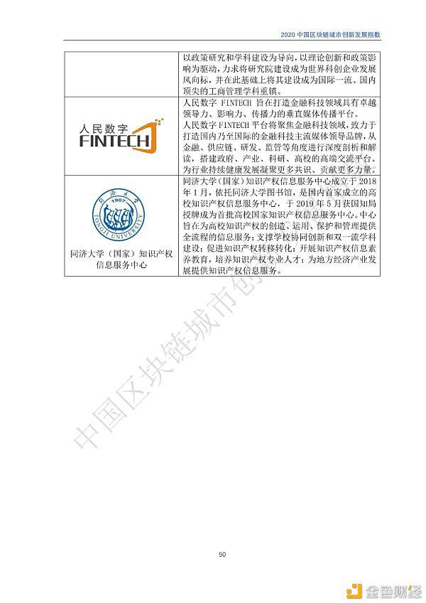 2020年区块链城市发展总览,你关注的城市位列其中吗?