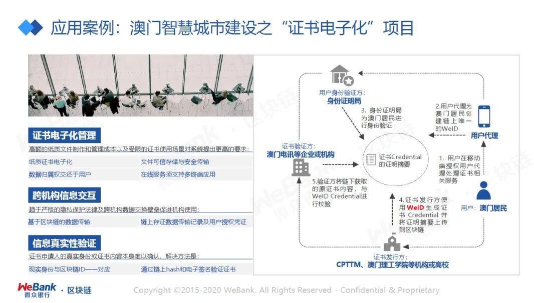 微众银行区块链负责人:区块链是数据交换的重要技术支撑