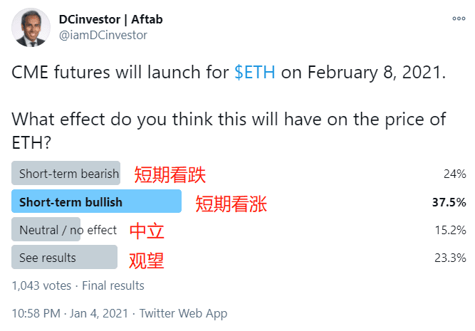比特币行情暴跌6000美元 CME以太坊期货倒计时 以太坊ATH会如期而至吗