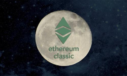 Ethereum第二大暴跌,使价格跌破1000美元