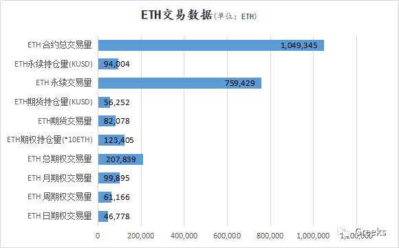 【Deribit期权市场播报】0112:深V反弹