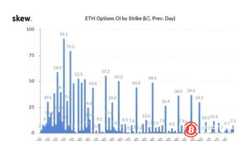 比特币暴跌逾1万美元的原因找到了