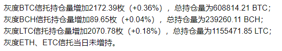 未来是确定的,过程是曲折的