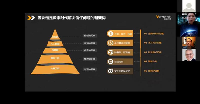 区块链+跨境贸易:让跨境数据高效共享可信