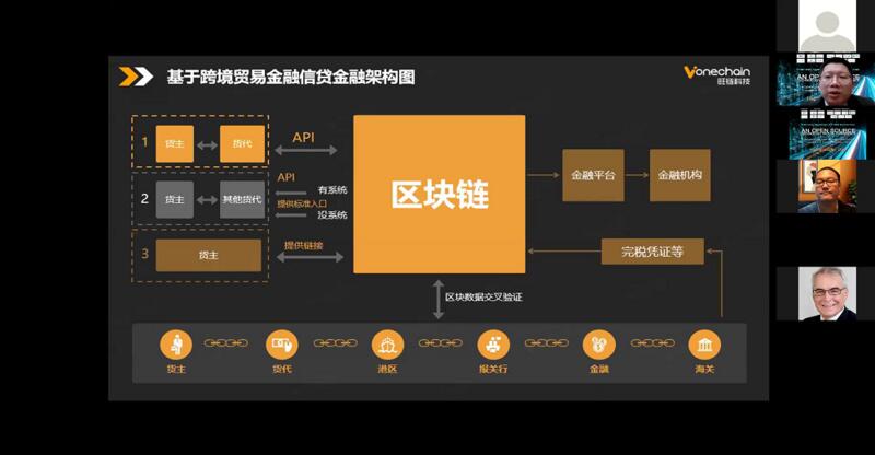 区块链+跨境贸易:让跨境数据高效共享可信