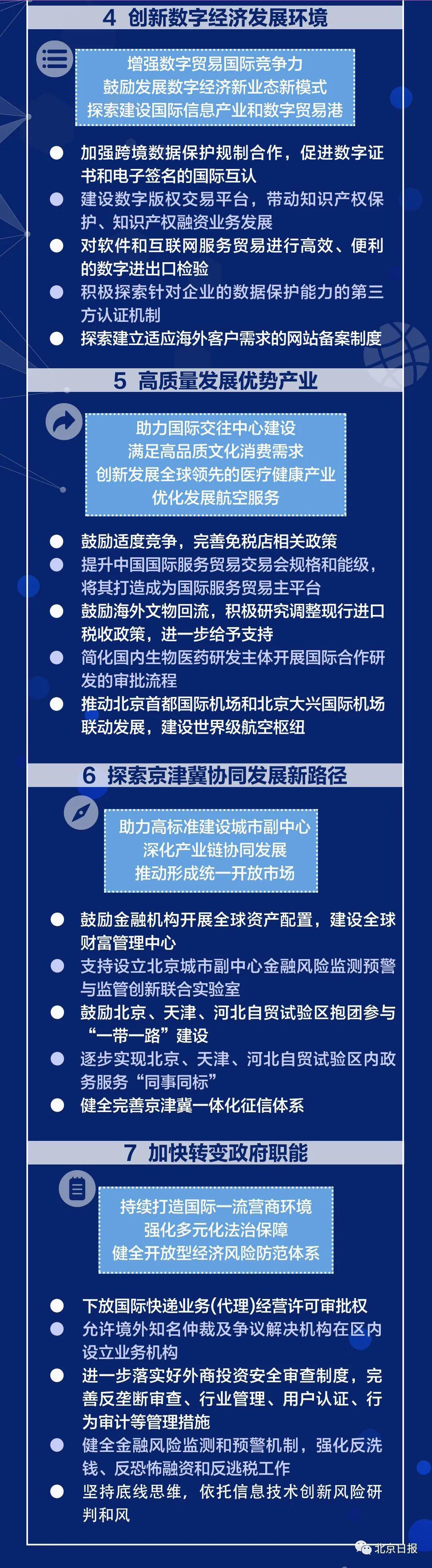 北京自由贸易试验区正式揭牌,重点发展数字贸易