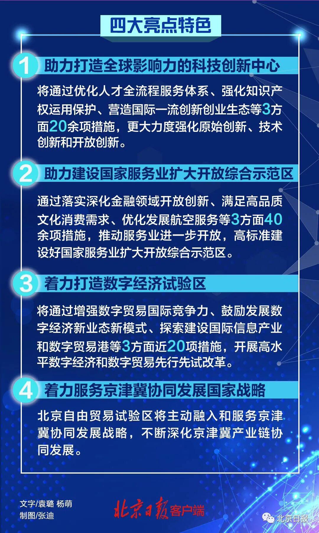 北京自由贸易试验区正式揭牌,重点发展数字贸易