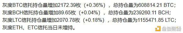 未来是确定的 过程是曲折的