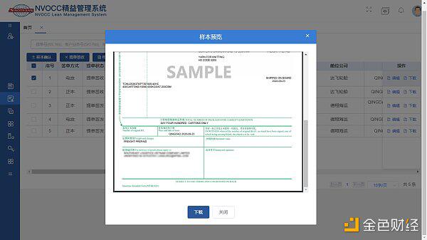 中国外运签发首张House B/L区块链电子提单