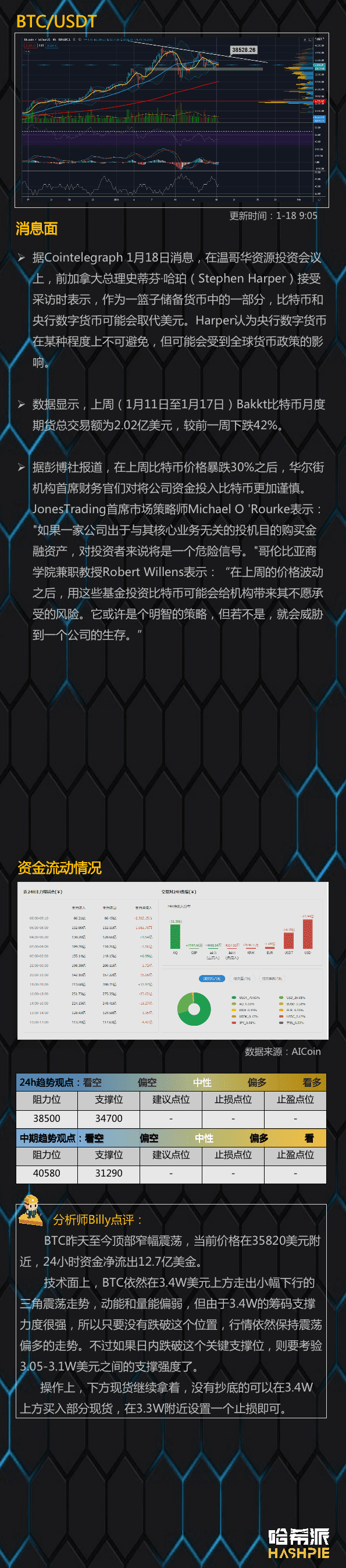 大盘面临关键支撑位考验