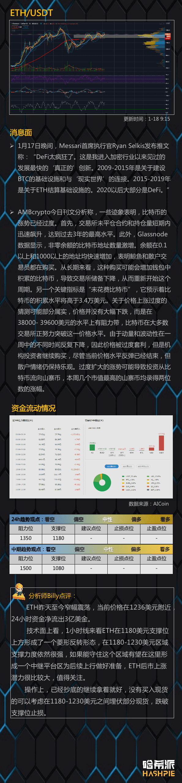 大盘面临关键支撑位考验