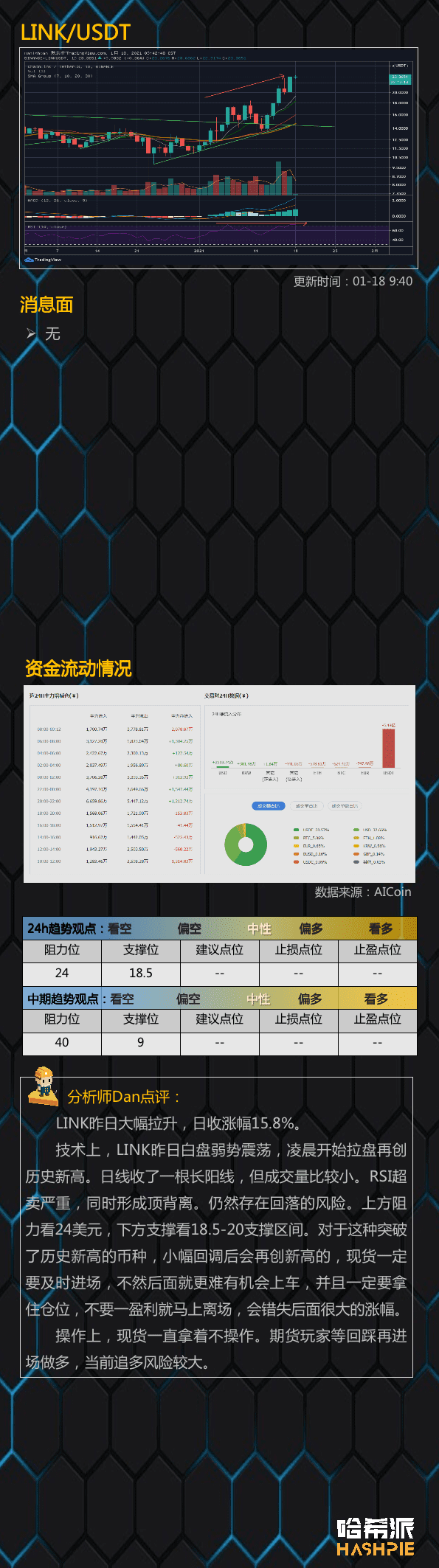 大盘面临关键支撑位考验
