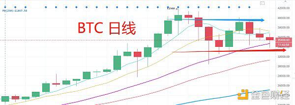 1.17晚间行情:恐惧是最好的抄底指标
