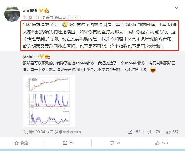 BTC继续横盘震荡,灰度还在买,九神还在奶!