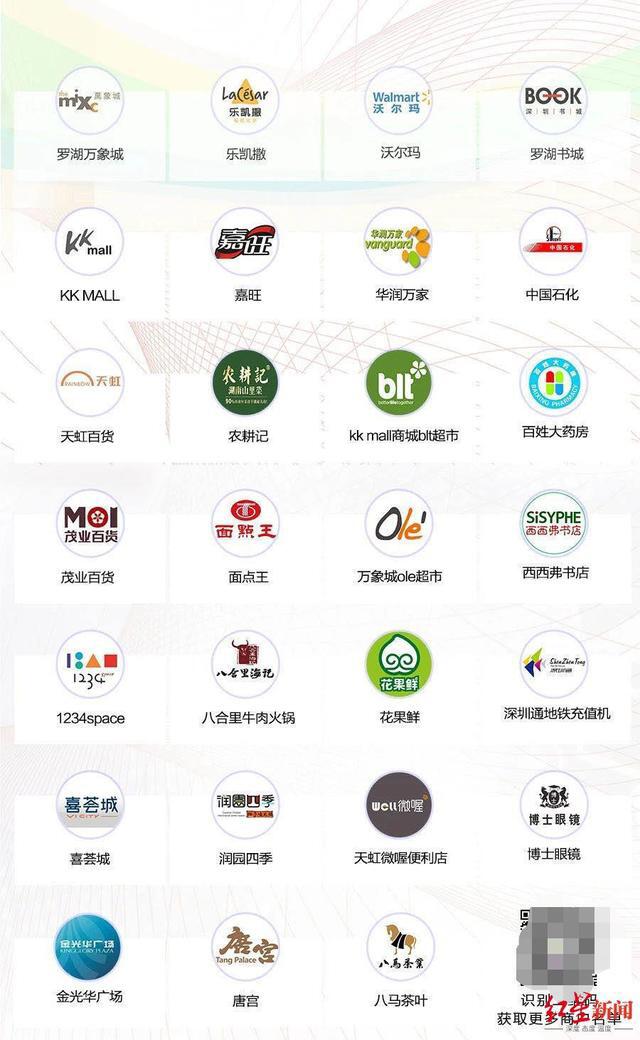 深圳数字人民币红包抽签完毕,5万中签市民明天可下载数字人民币APP