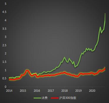 一个币换一套房?比特币涨幅其实并不比特斯拉优秀