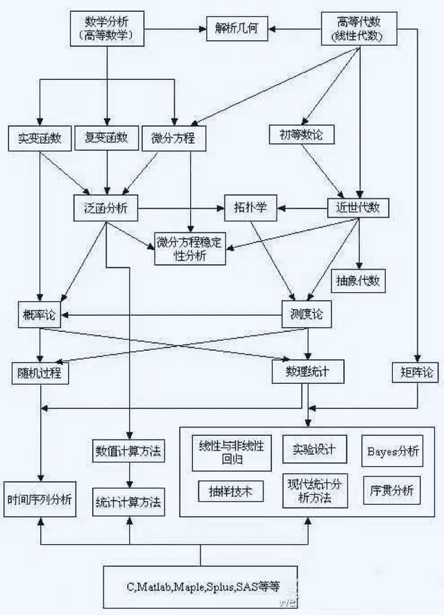 一个币换一套房?比特币涨幅其实并不比特斯拉优秀