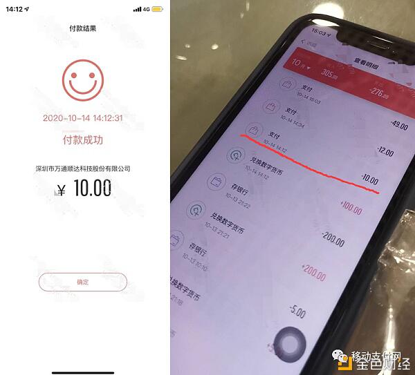 数字人民币正内测有限匿名交易方案