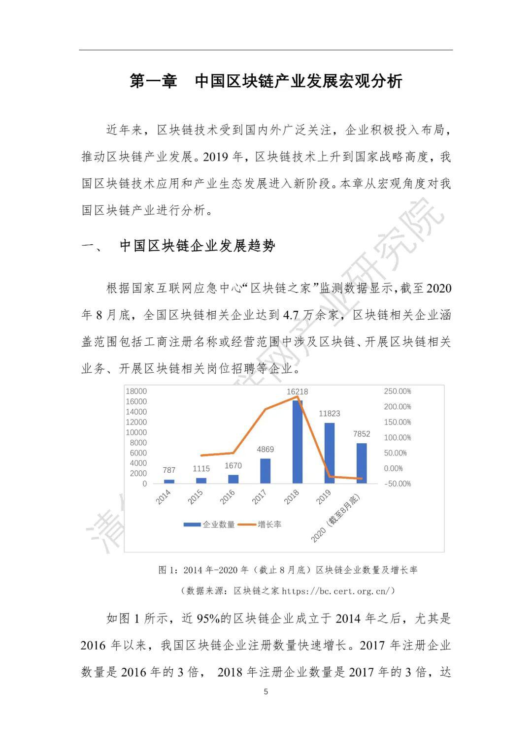 2020中国区块链产业生态地图