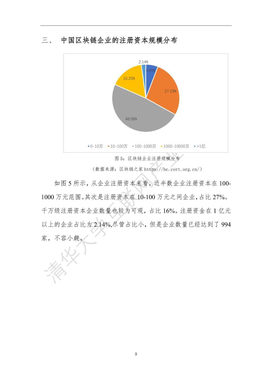 2020中国区块链产业生态地图