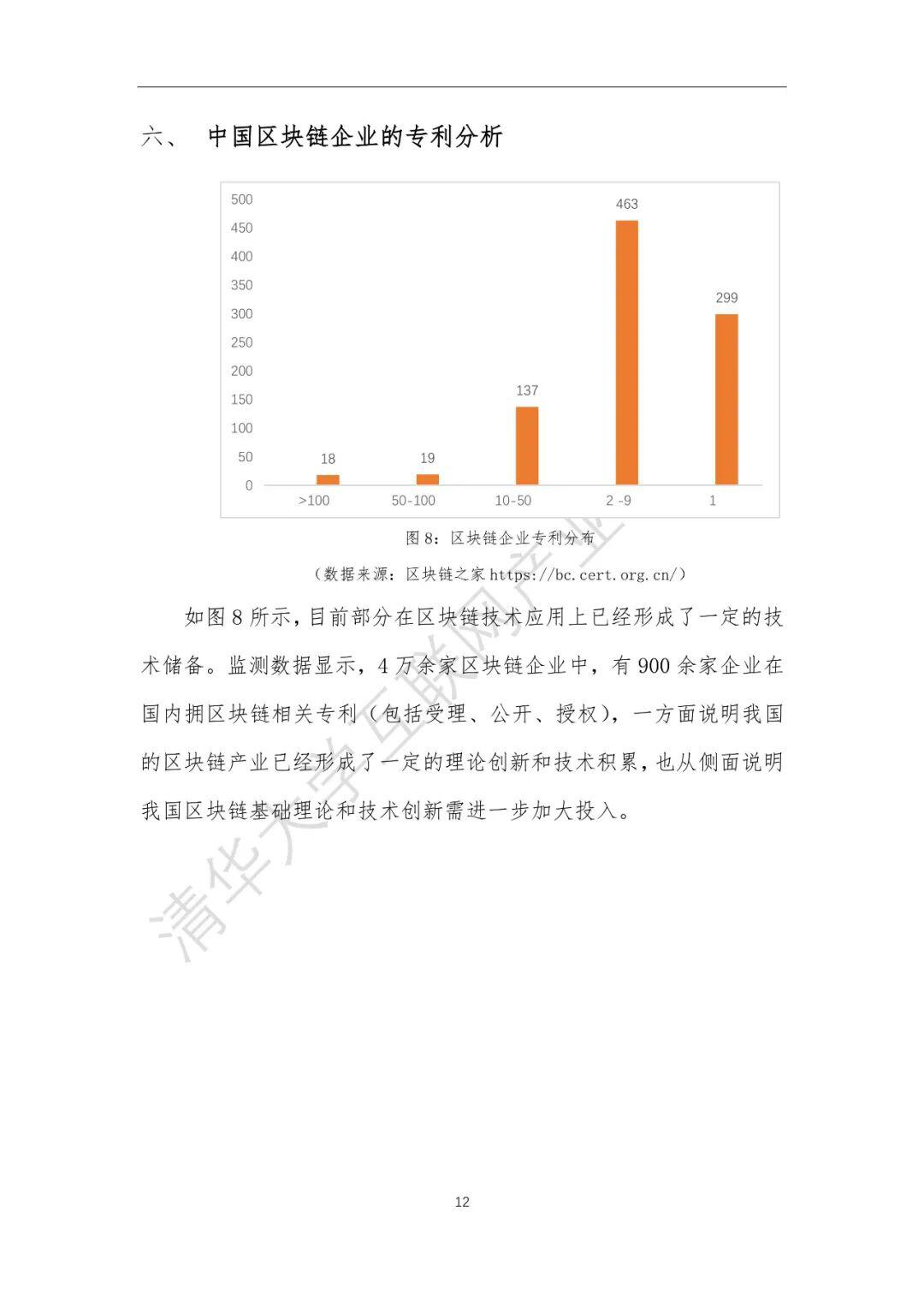 2020中国区块链产业生态地图