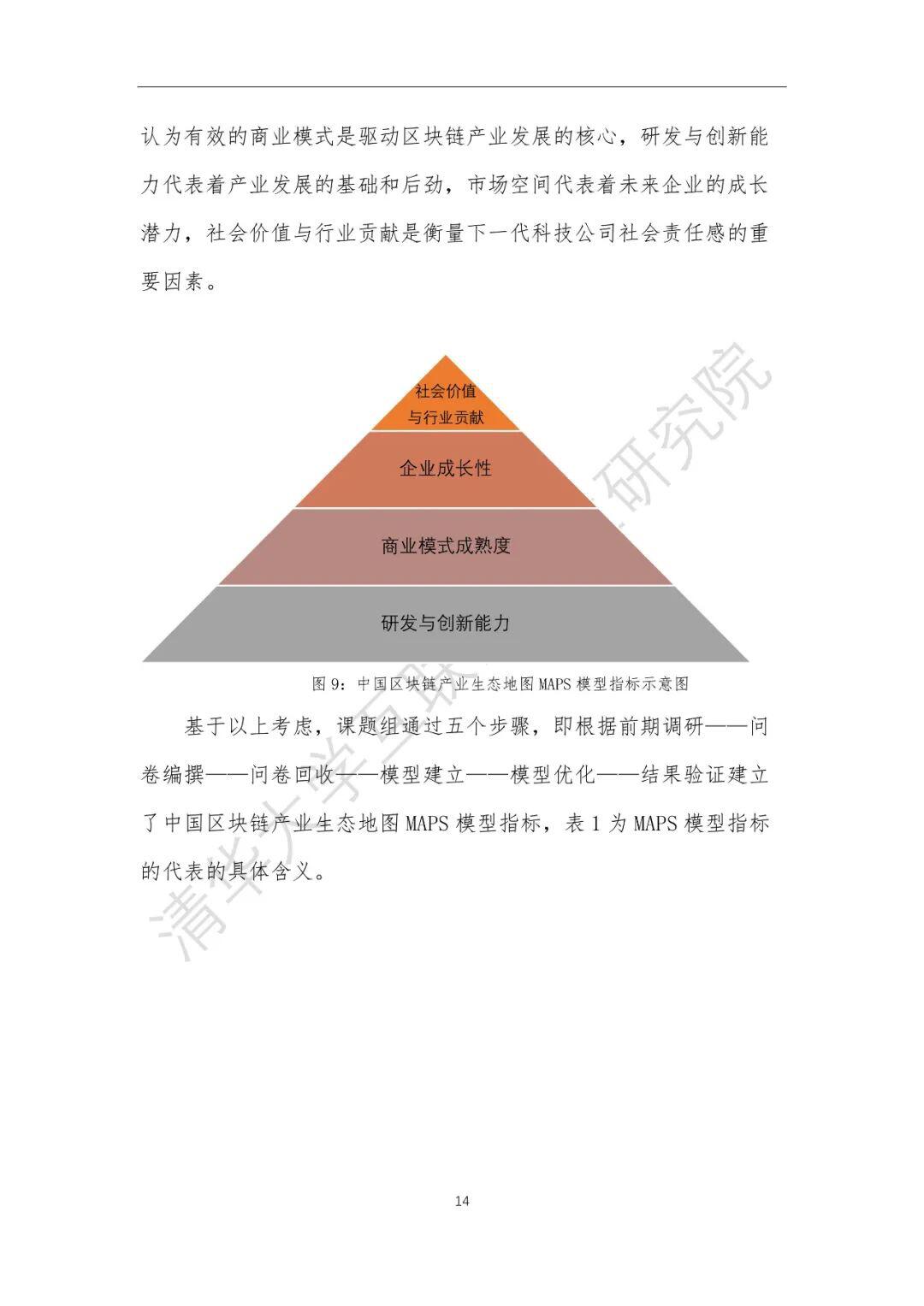 2020中国区块链产业生态地图