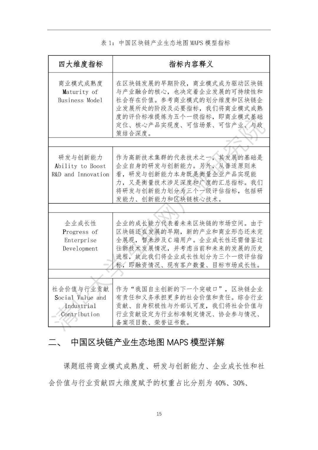 2020中国区块链产业生态地图