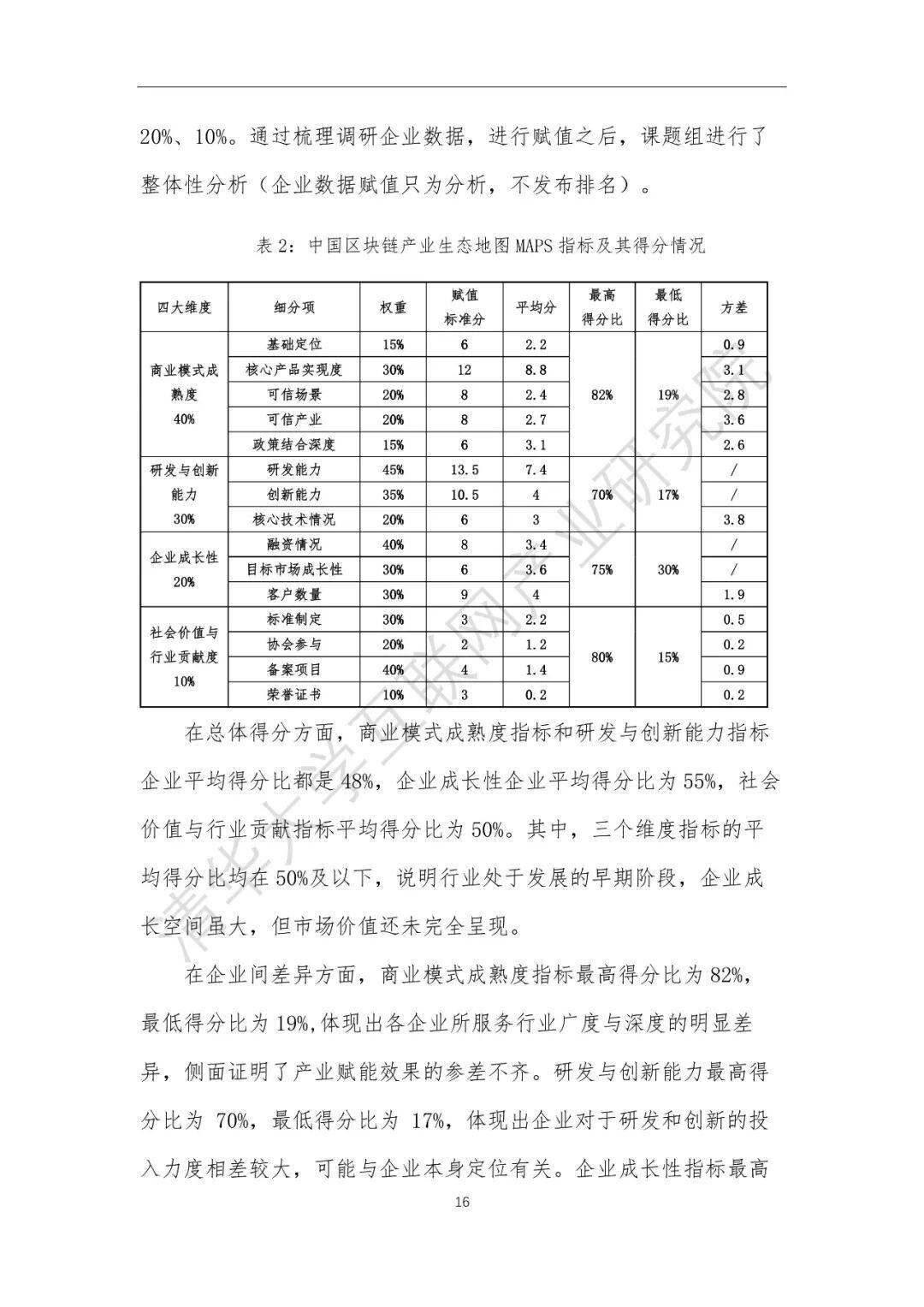 2020中国区块链产业生态地图