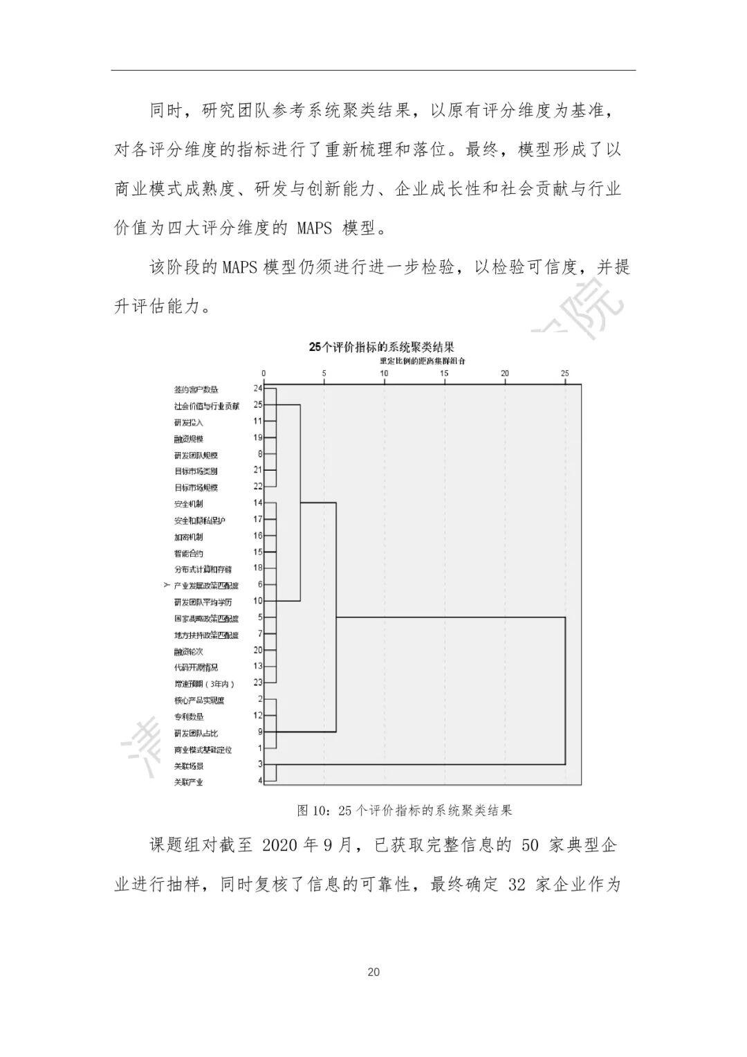 2020中国区块链产业生态地图