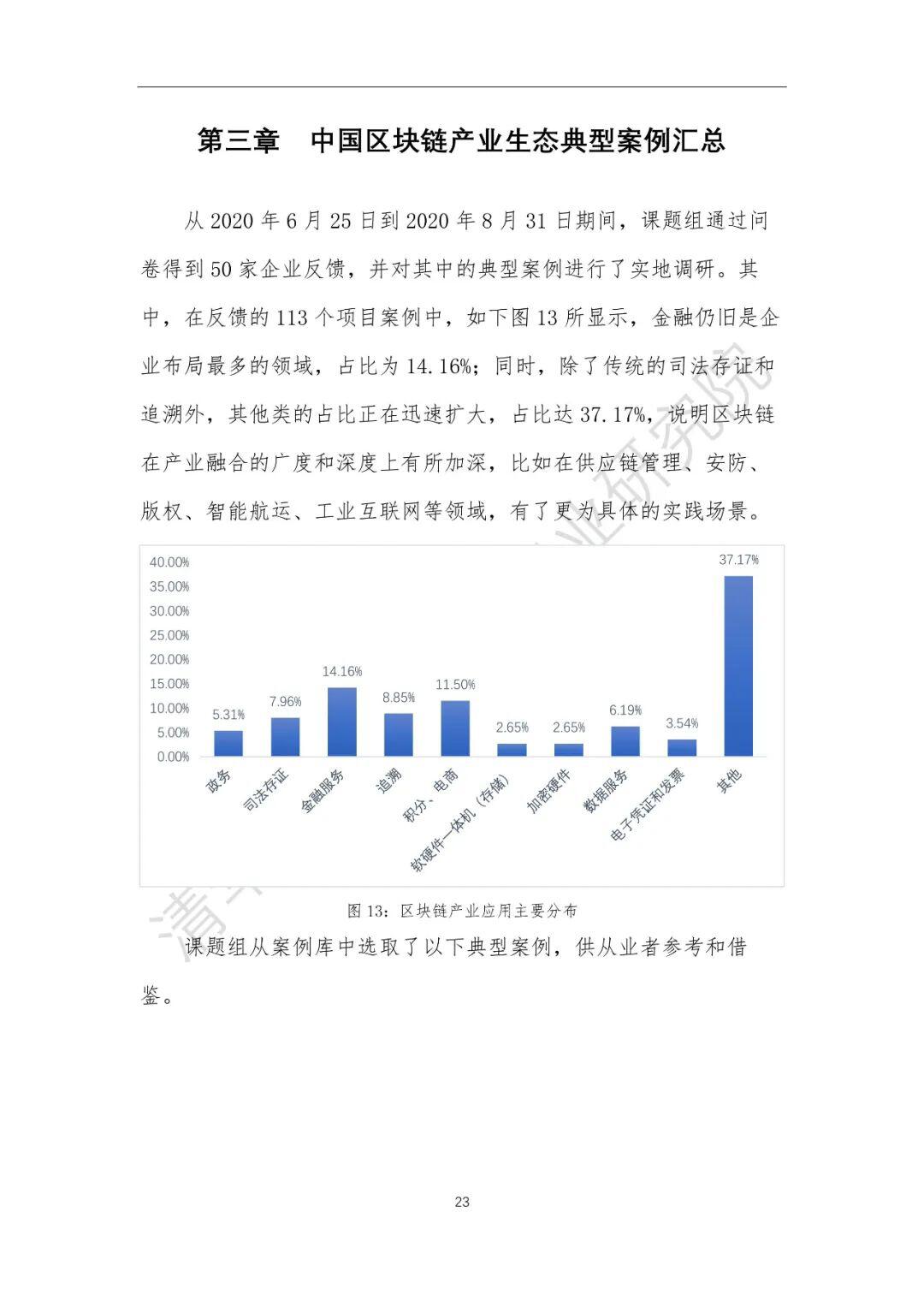 2020中国区块链产业生态地图