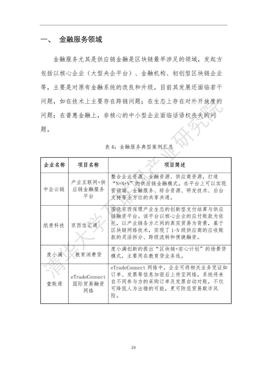 2020中国区块链产业生态地图