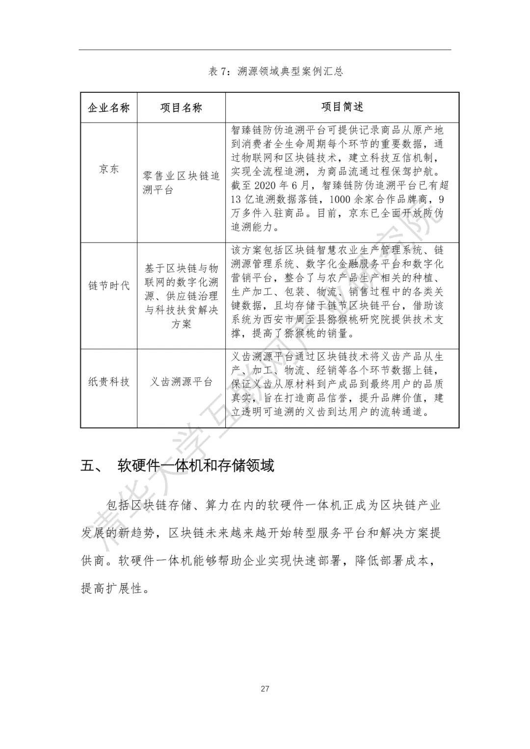2020中国区块链产业生态地图