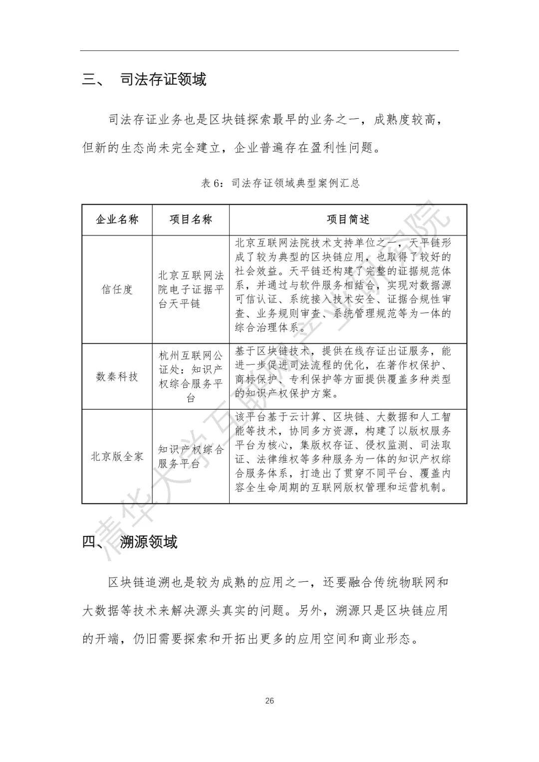 2020中国区块链产业生态地图