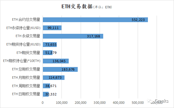 【Deribit期权市场播报】0121:支撑