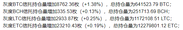 拜登上台,加密世界的重大利好?