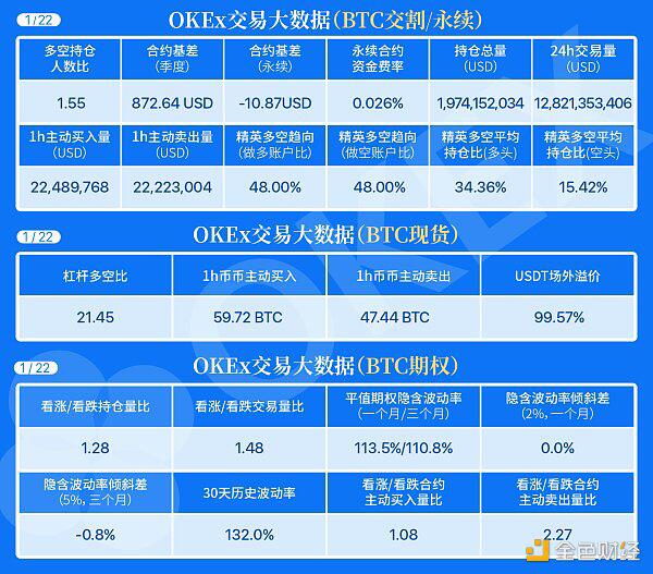 止跌反弹 目标在这