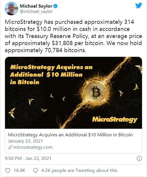 比特币周末反弹 但小摩称机构买盘后续动量不足