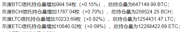 这位74岁的老太太，是昨天砸盘的罪魁祸首