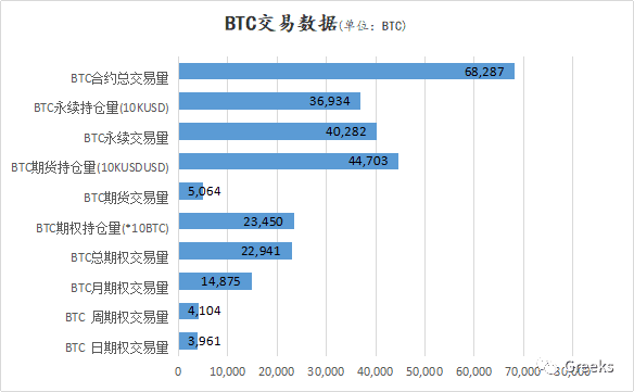 【Deribit期权市场播报】0128—共识的力量