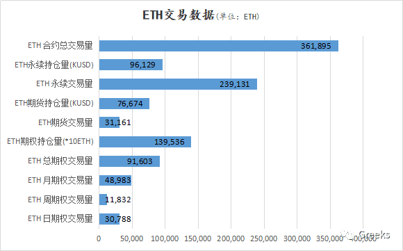 【Deribit期权市场播报】0128—共识的力量