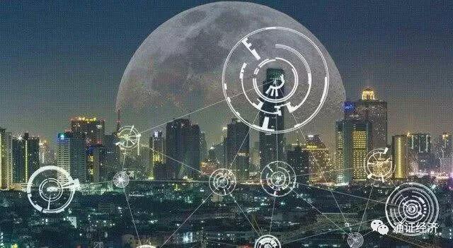区块链+5G+人工智能+物联网