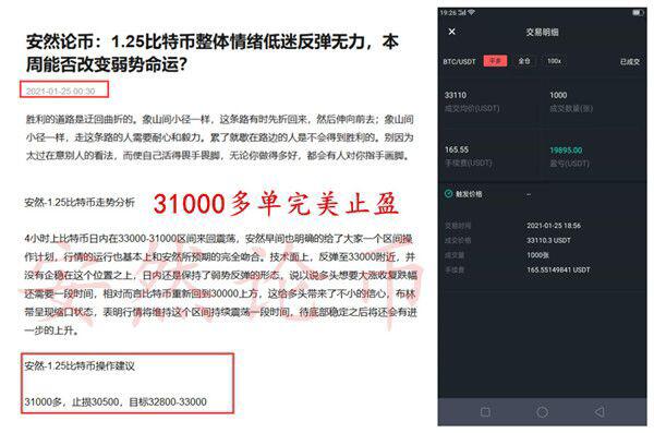 美联储按兵不动,比特币多头蠢蠢欲动