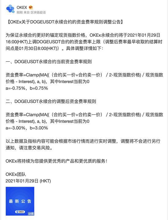 币圈“游戏驿站”狗狗币火箭式冲高 24小时涨幅达1000%!