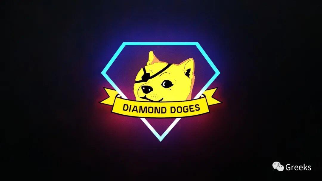 【Deribit期权市场播报】0129—Doge