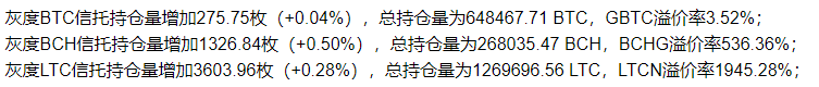币圈暴民被镇压了,还能揭竿而起吗?