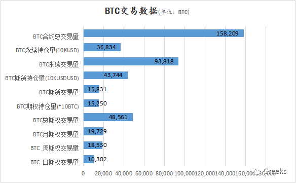 【Deribit期权市场播报】0130:喊单行情