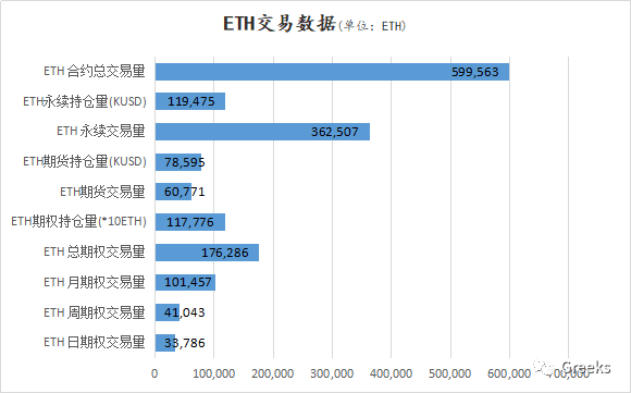 【Deribit期权市场播报】0130:喊单行情